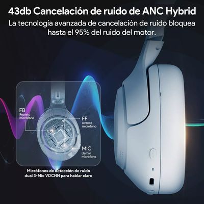 Imagen 2 del producto H3 Anc Audífonos Inalámbricos Hi-res Cancelación Ruido 60H Negro