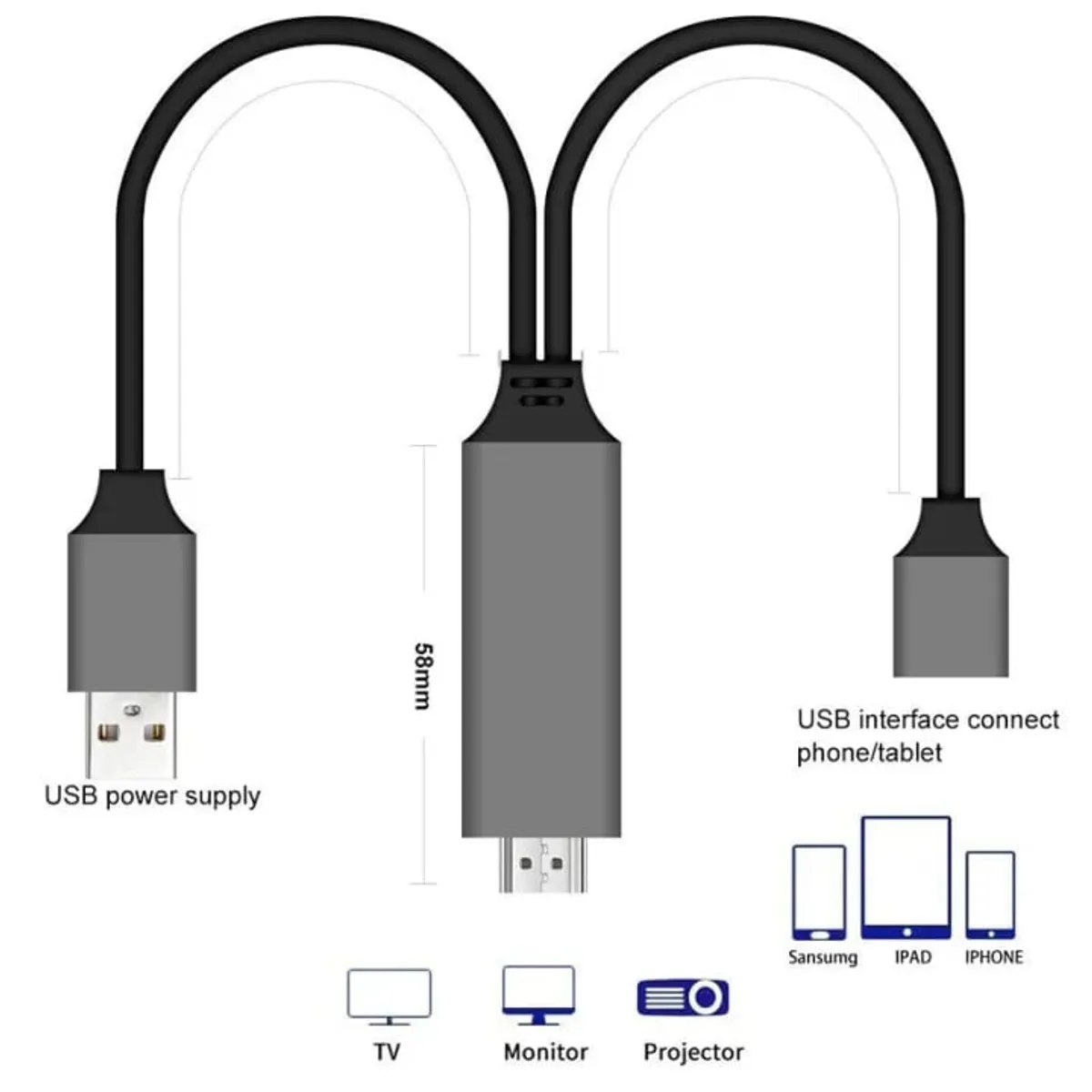 KUANGYE - Adaptador Hdmi A Usb Entrada Usb Cable Hdmi 1 Metro