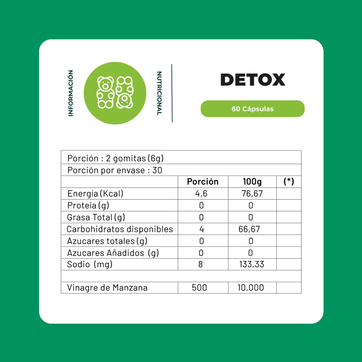 KARUNLIFE - Pack Gomitas Detox + Curcuma 90 Karun Life