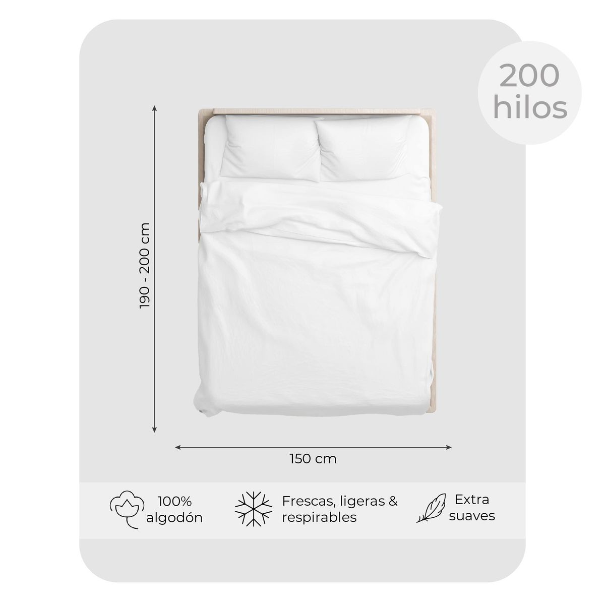 RELAN - Sábanas Queen 100% Algodón Relan 200 Hilos Premium