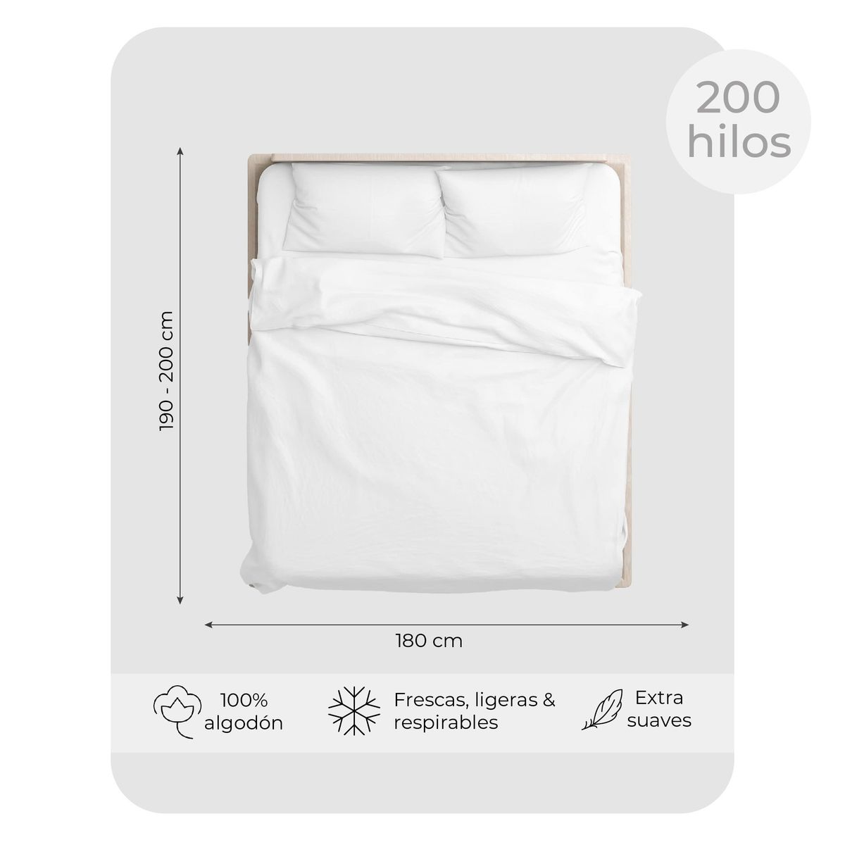 RELAN - Juego de Sábanas King 100% Algodón Relan 200 Hilos Premium