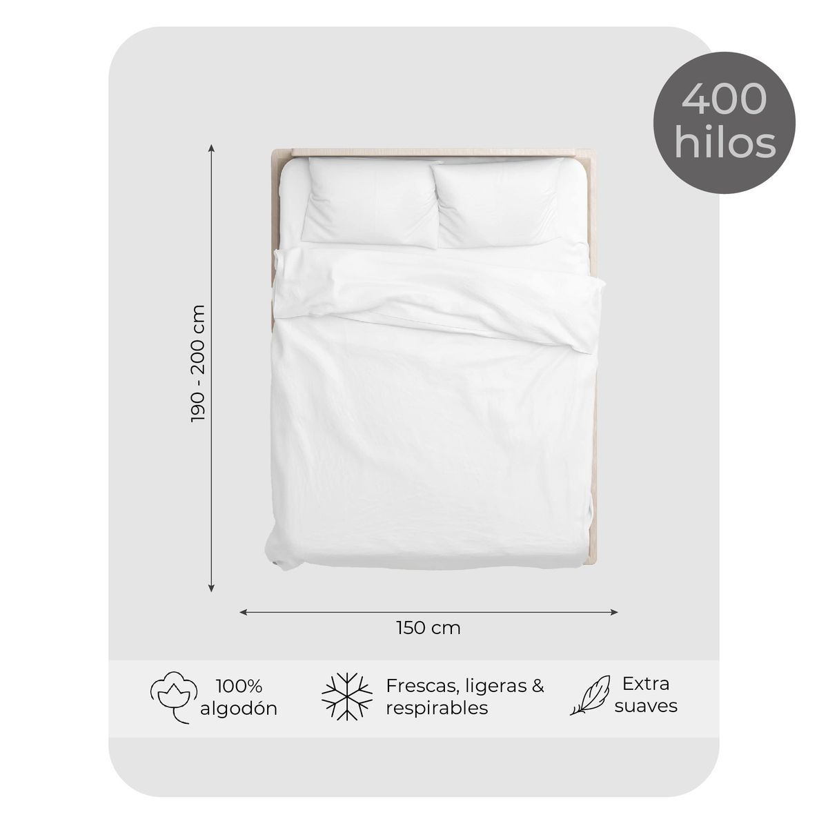 RELAN - Sábanas Queen 100% Algodón Relan 400 Hilos Premium