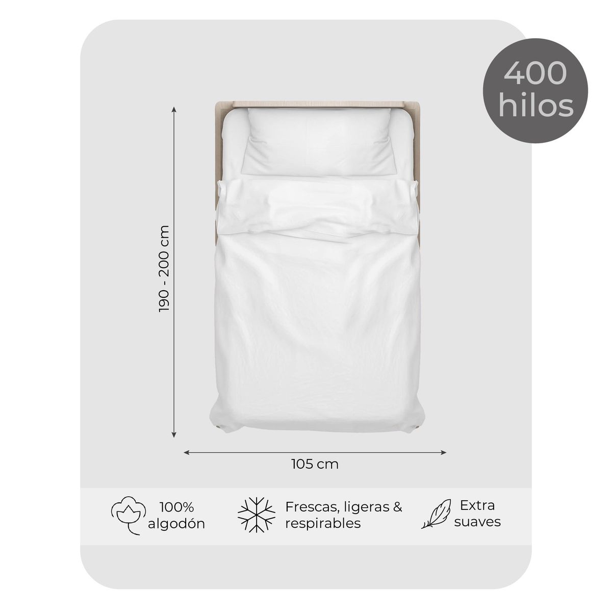 RELAN - Sábanas 1,5 Plaza 100% Algodón Relan 400 Hilos Premium
