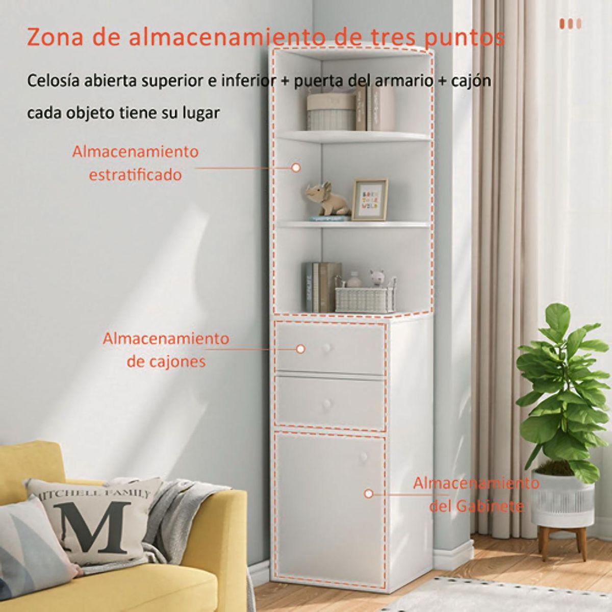 ACTUAL - Mueble Esquinero Multifuncional Con Repisas Estante Cajones y Gabinete