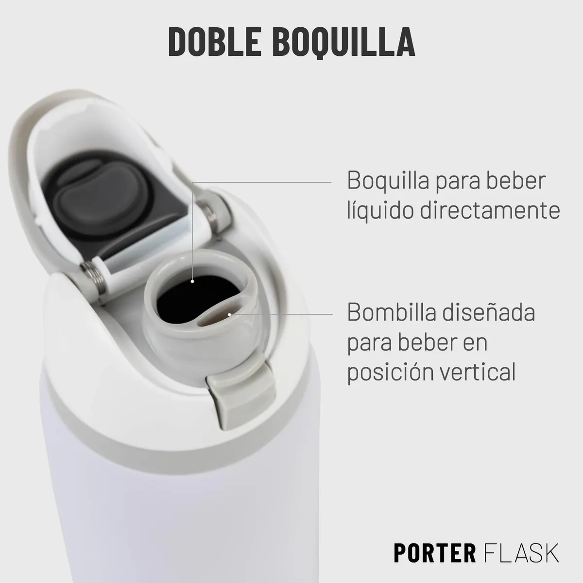 BUFFER FLASK - Termo Botella Agua Termica Porter Flask 1L Inox - Blanco