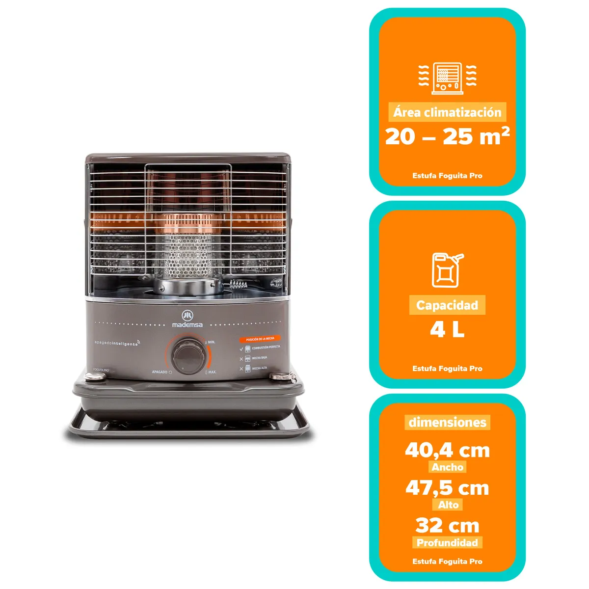 MADEMSA - Estufa Parafina Mecha Mademsa 4 Litros 2,7 Kw Quemador Cristal Simples Foguita Pro