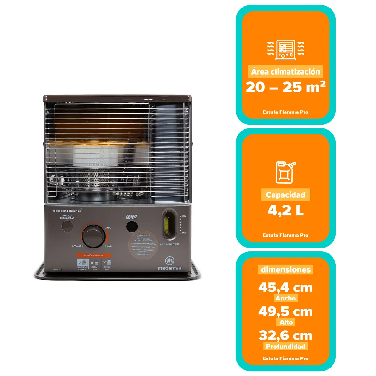 MADEMSA - Estufa Parafina Mecha Mademsa 4,2 Litros 2,7 Kw Apagado Inteligente Fiamma Pro