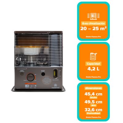 Imagen 2 del producto Estufa Parafina Mecha 4,2 Litros 2,7 Kw Apagado Inteligente Fiamma Pro