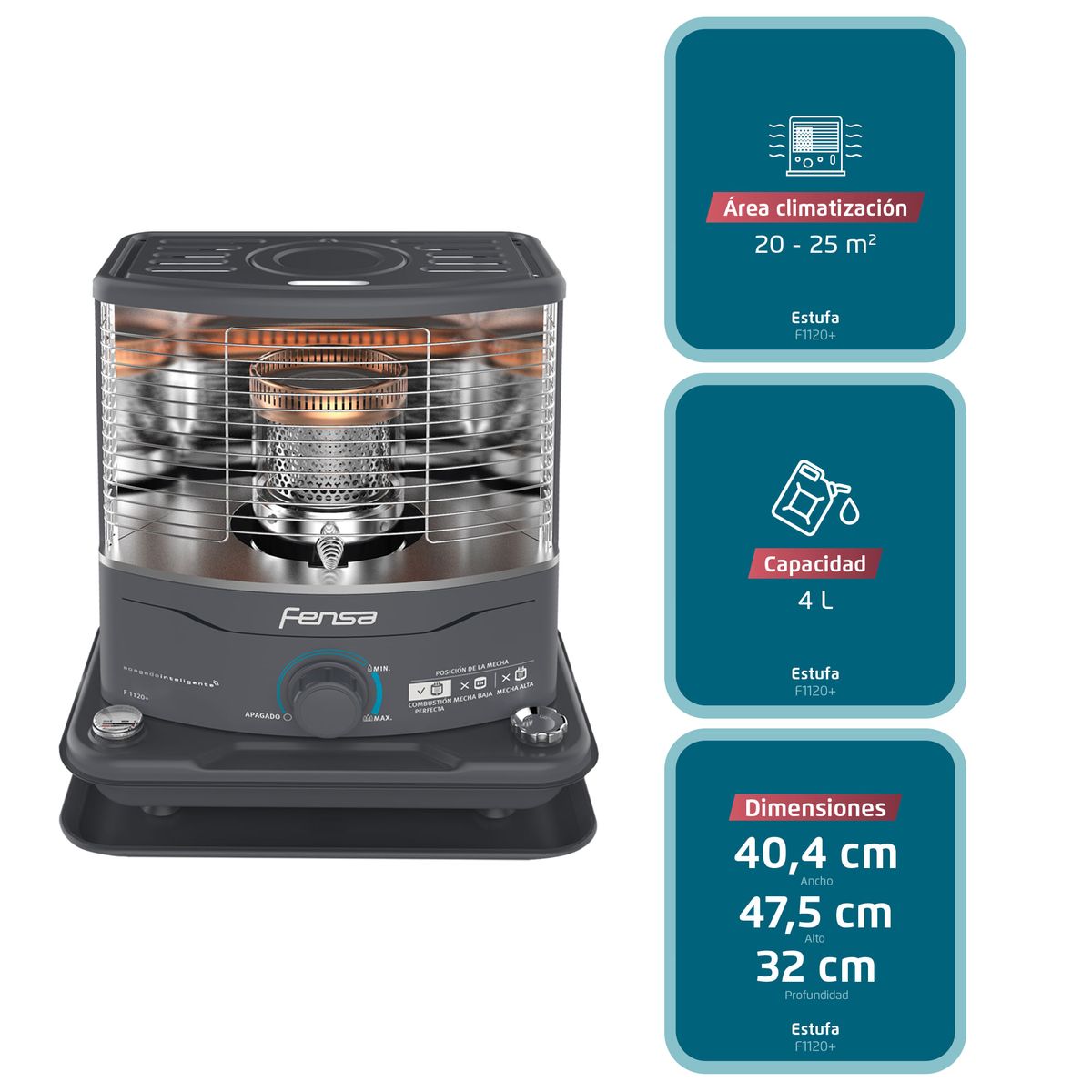 FENSA - Estufa Parafina Mecha Fensa 4 Litros 2,7Kw con Indicador de combustible F 1120+