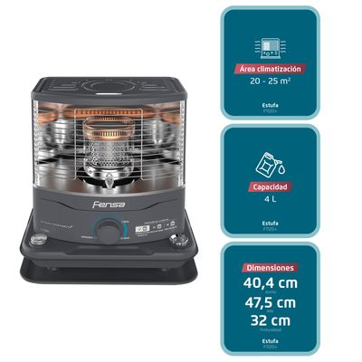Imagen 2 del producto Estufa Parafina Mecha 4 Litros 2,7Kw con Indicador de combustible F 1120+