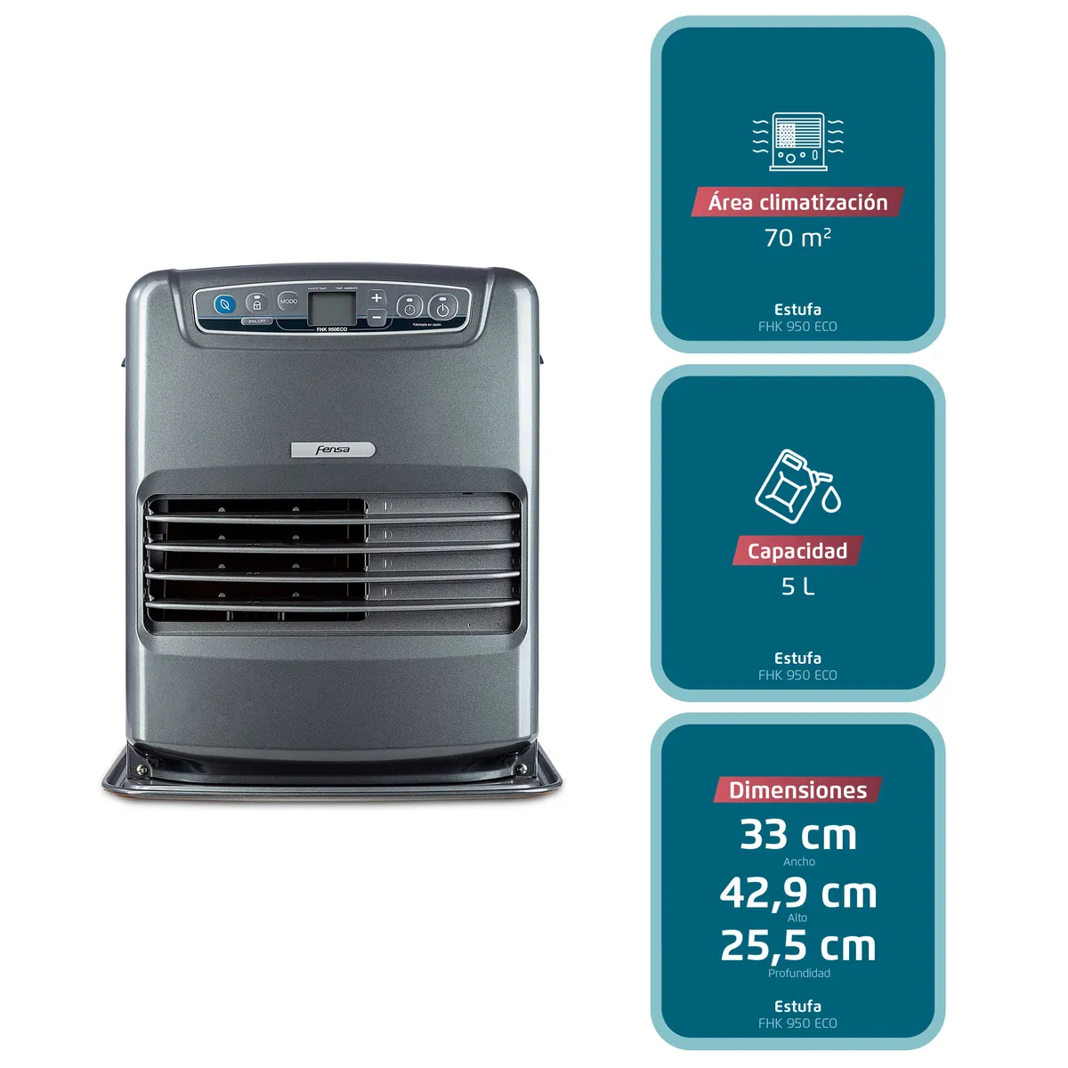 FENSA - Estufa Parafina Láser Fensa 5 Litros 3,1Kw Panel Digital, Timer y Botón Eco FHK 950