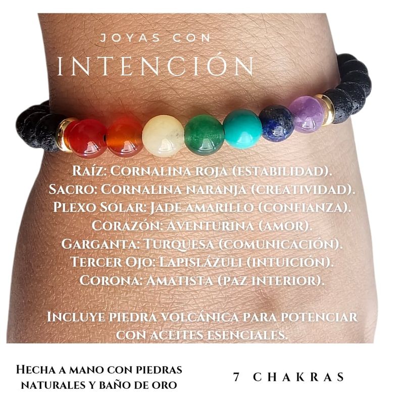 GENERICO - Pulsera unisex 7 chakras con piedras naturales