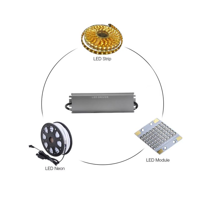 GENERICO - Driver LED Controlador 60-80 V IP65 Corriente Voltaje