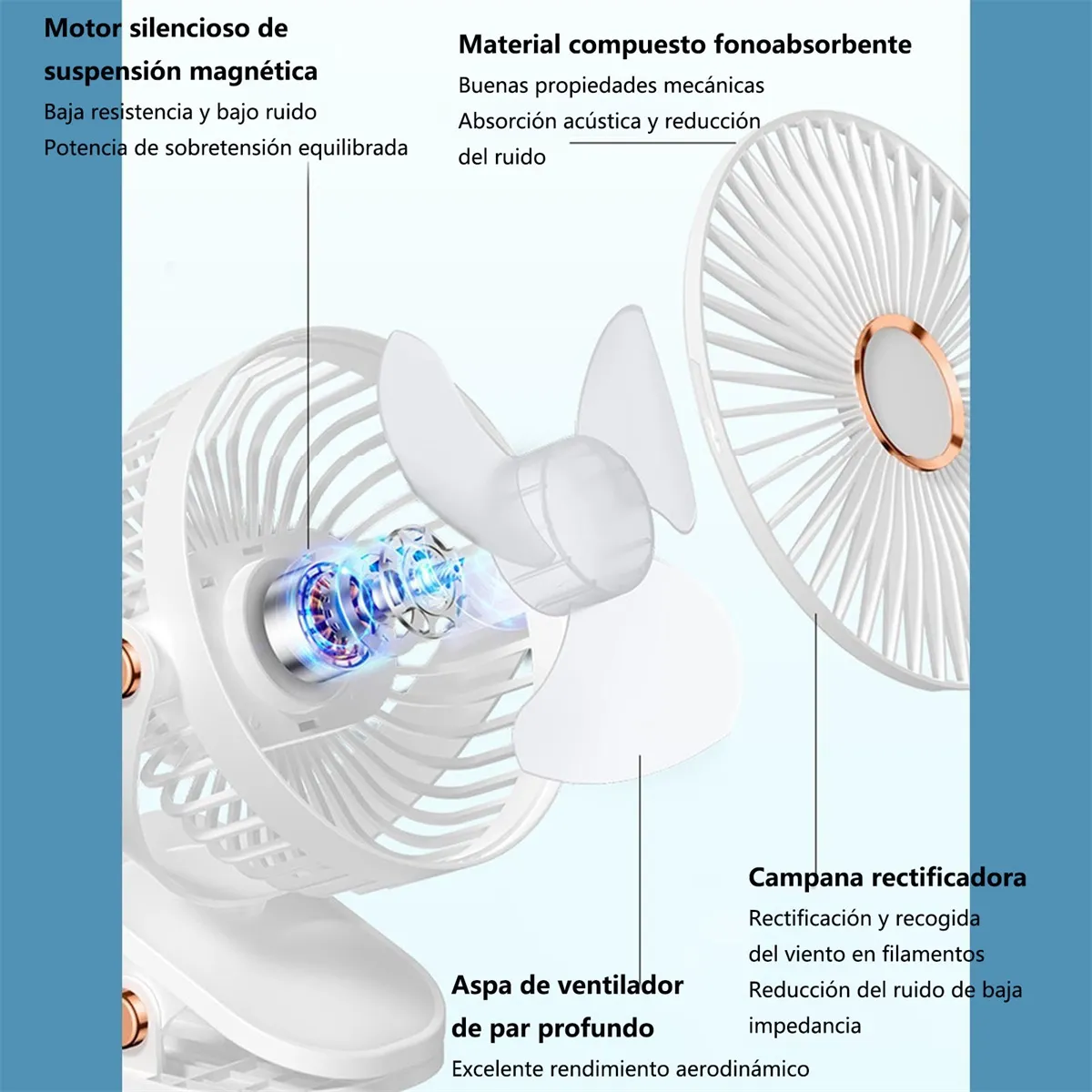 GENERICO - Ventilador Recargable Usb Ventilador De Sobremesa Regalo