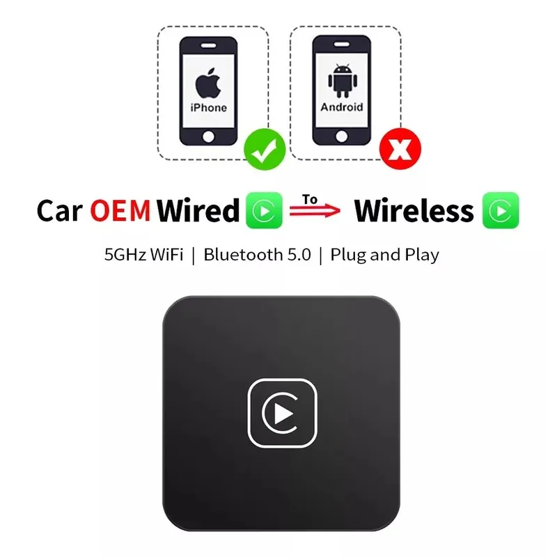 GENERICO - Carplay Inalámbrico Adaptador Celular Sin Intervenir Car Play