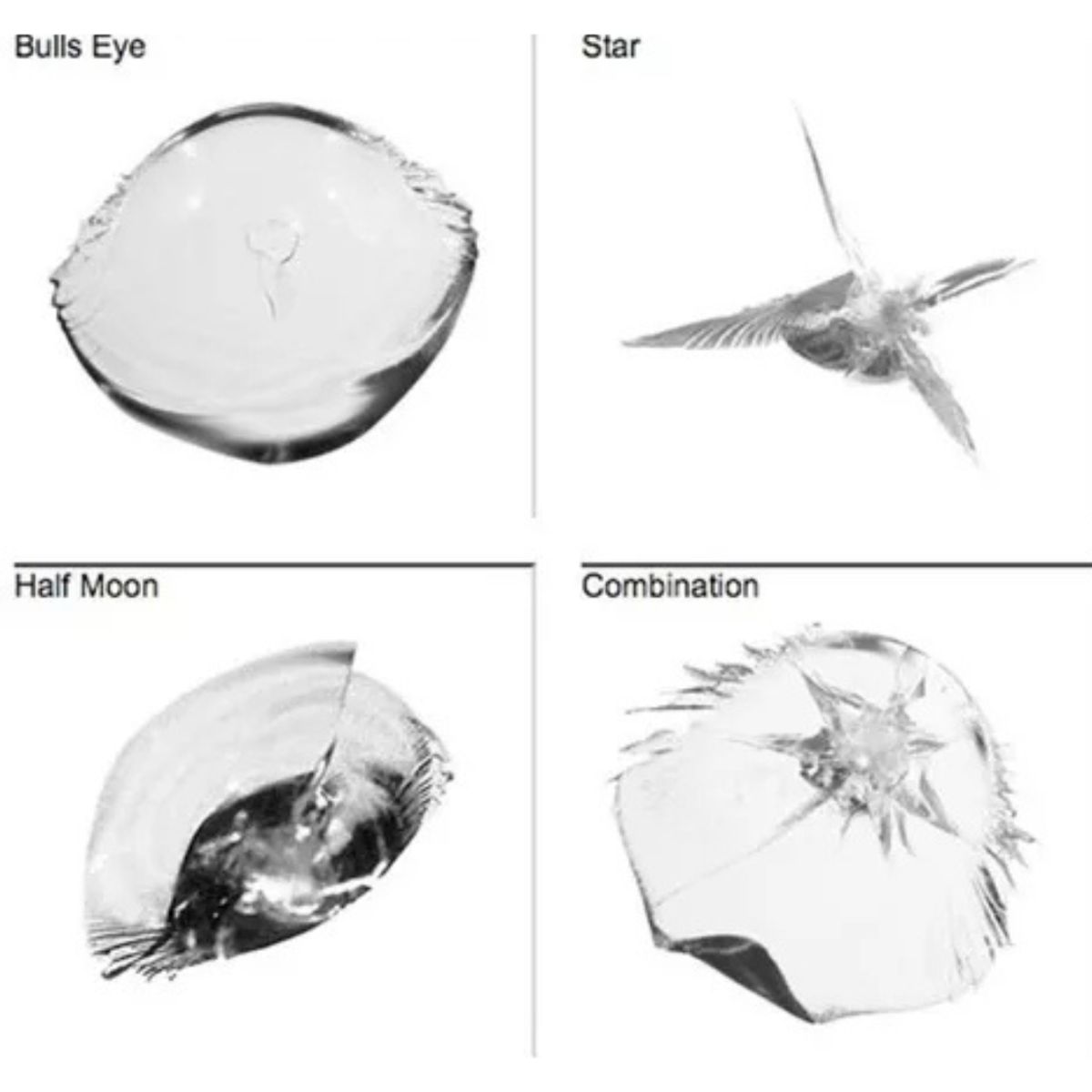 GENERICO - Kit Reparación Parabrisa Auto Vidrio Trizaduras Piquete