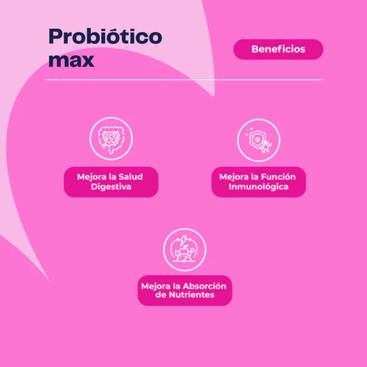 KARUNLIFE - Gomitas Probióticos + Prebióticos - 60 Un Karun Life