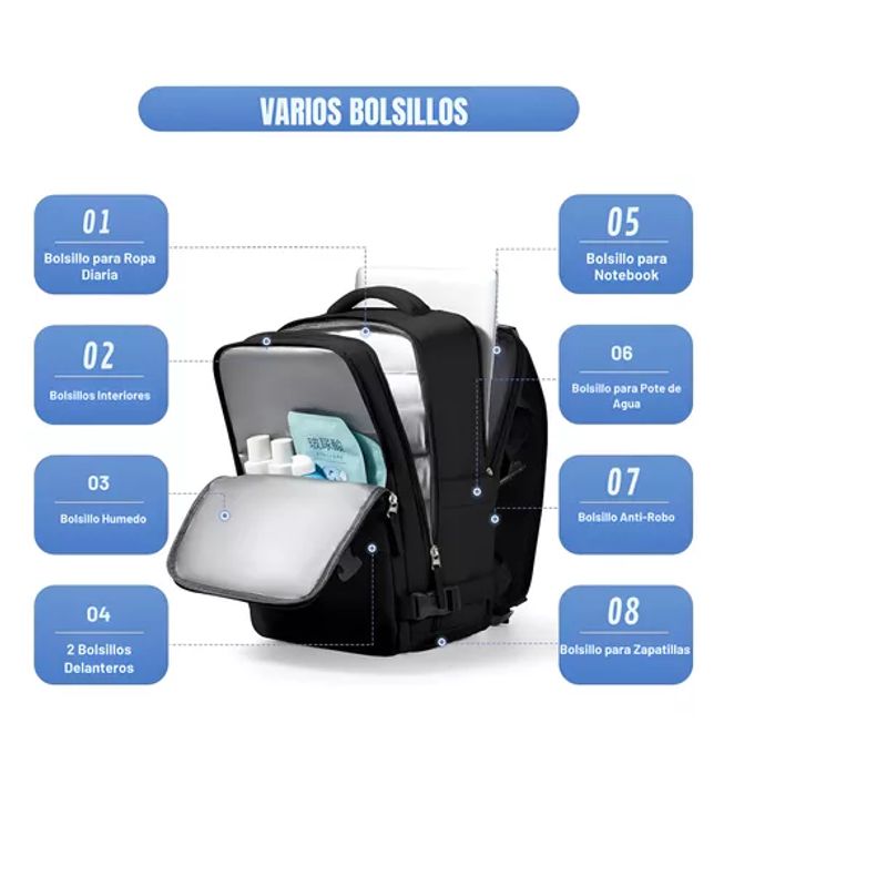 GENERICO - Mochila Viaje Expandible Con Usb Viral Para Cabina De Avión