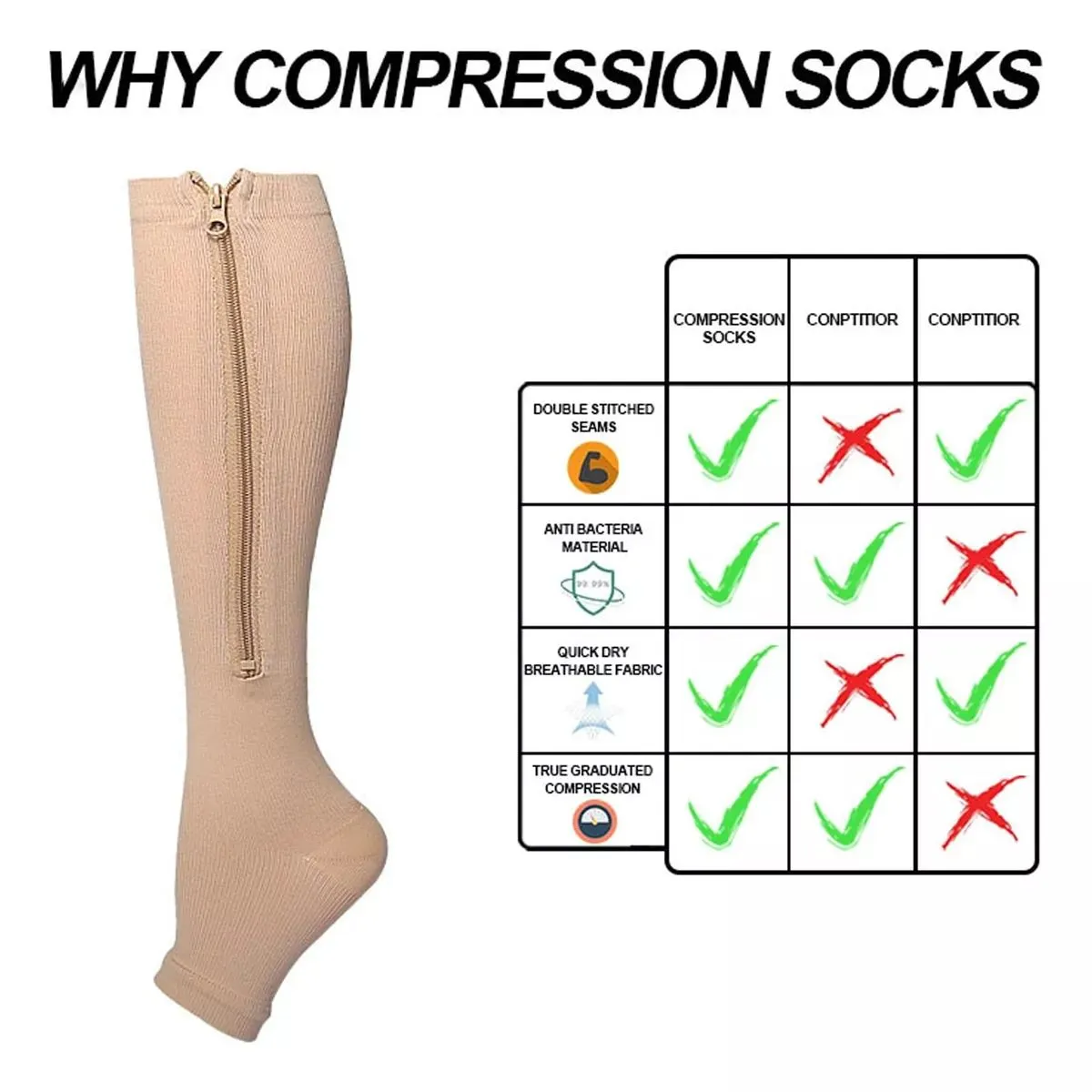 KUANGYE - 3 Pares Medias De Compresión Para Venas Varicosas