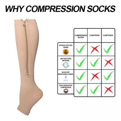 Imagen 2 del producto 3 Pares Medias De Compresión Para Venas Varicosas