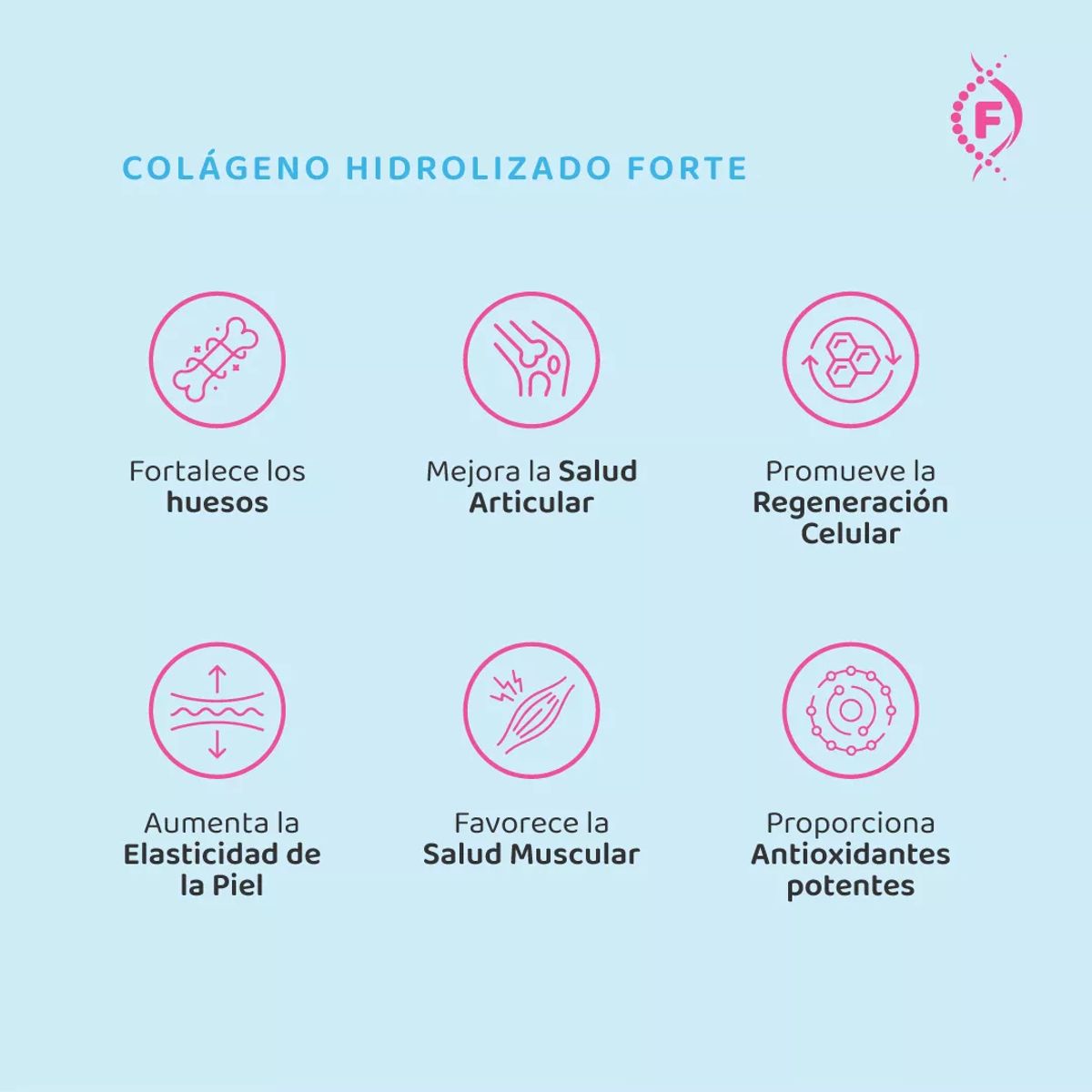 VITALIS NAVITAS - Colágeno Hidrolizado Forte, Suplemento Alimentario 375g Plan 30 días