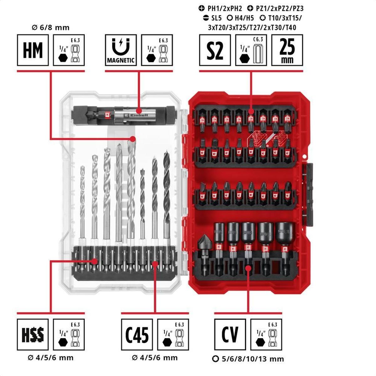 EINHELL - SET ACC EINHELL M-CASE 39 PZS PTA IMPAC-BROCAS