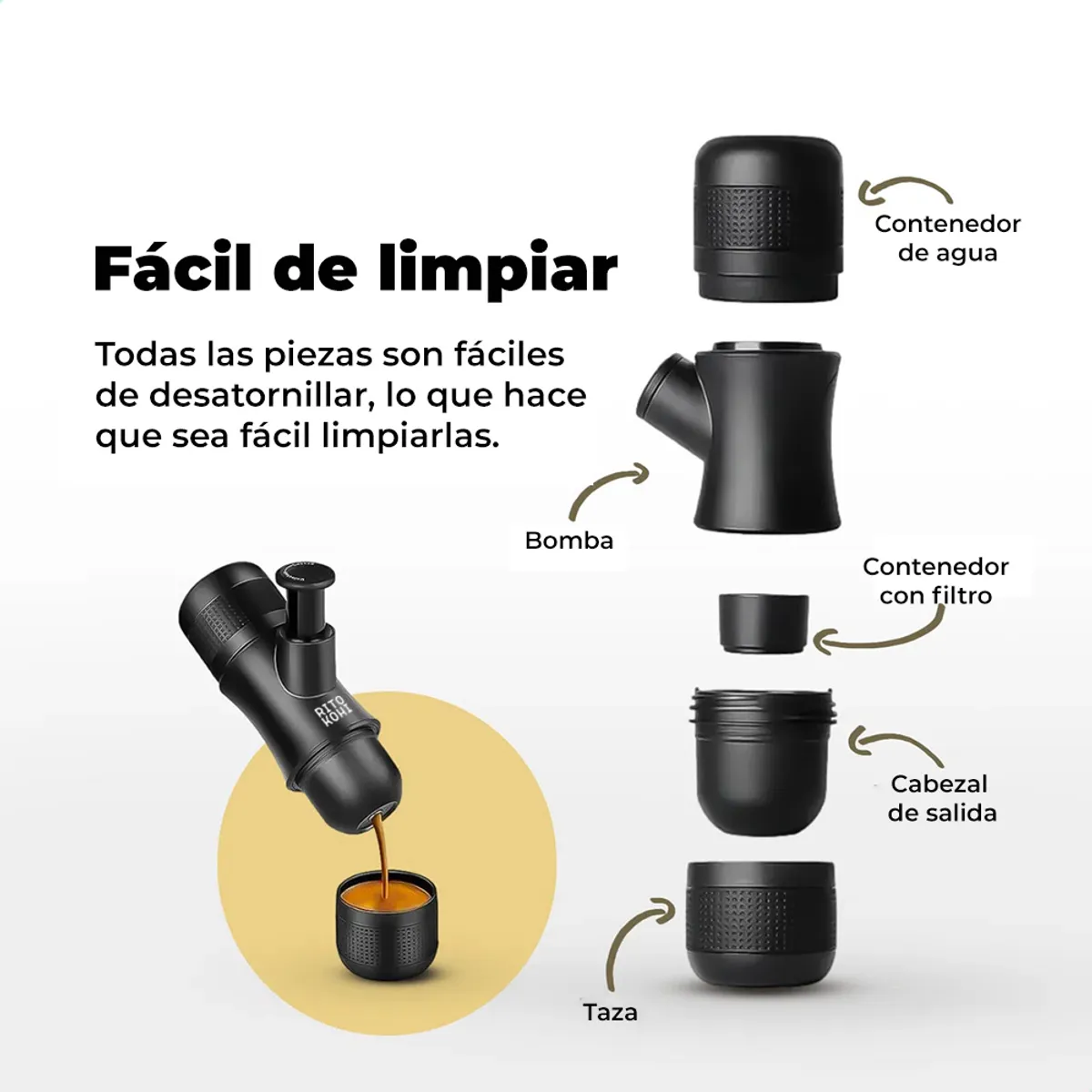 IMPOPLANET - CAFETERA PORTÁTIL ESPRESSO RITOKOHI MANUAL