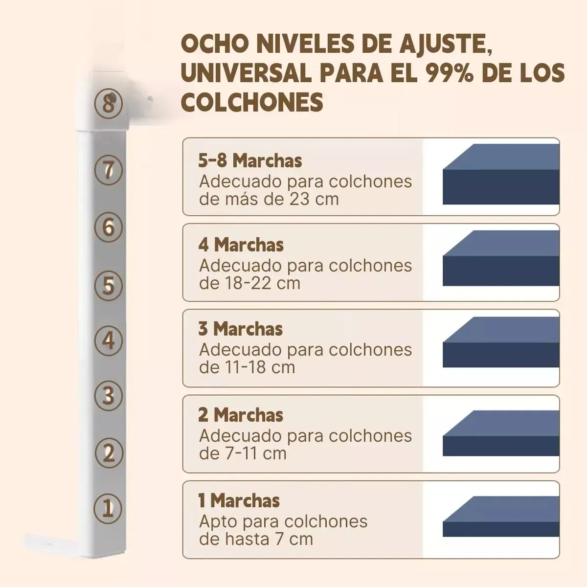 MUNDO MAGIA - Baranda De Cama Seguridad Bebe Plegable Ajustable 200cm