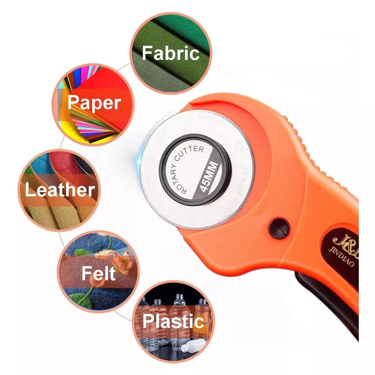 Kit Cortador De Tela Circular Para Ropa Herramienta Costura, marca ESHOPANGIE - Foto 2