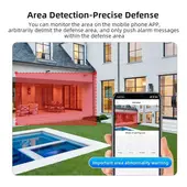 GENERICO - Camara Vigilancia De Doble Lente Con Baliza Seguridad Exterior IP