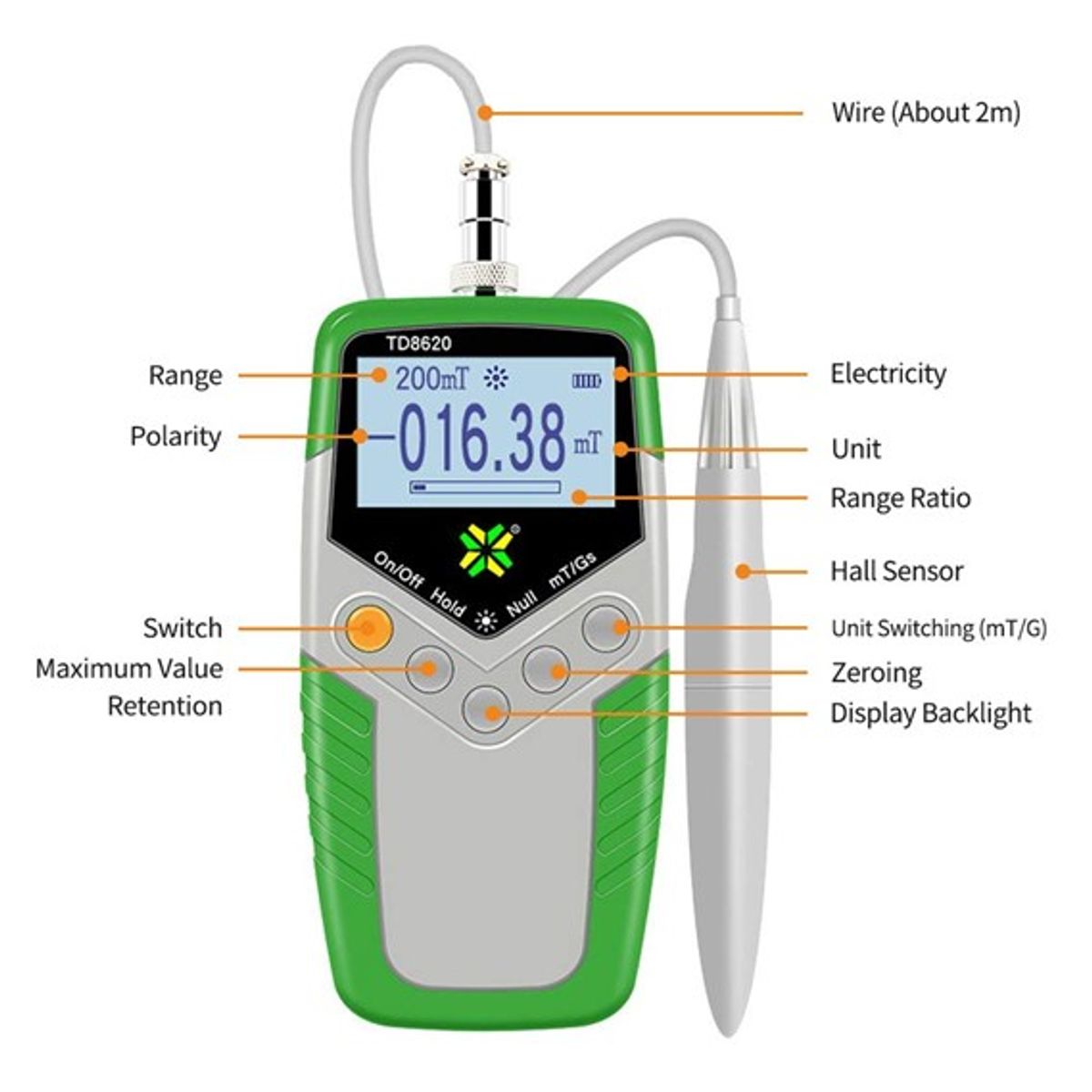 GENERICO - Medidor Gauss Magnetómetro De Precision