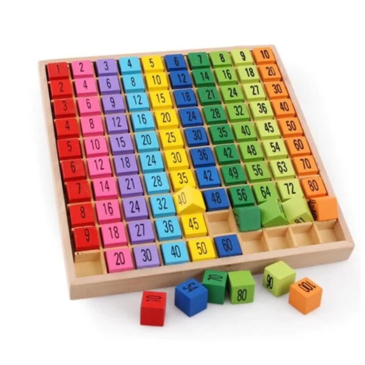 OEM - Set 2 Tabla Multiplicar Juguete Didáctico