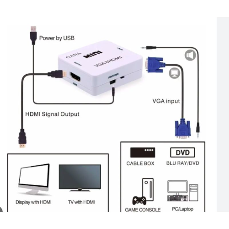 GENERICO - Conversor Adaptador Vga A Hdmi 1080p Full Hd + Audio