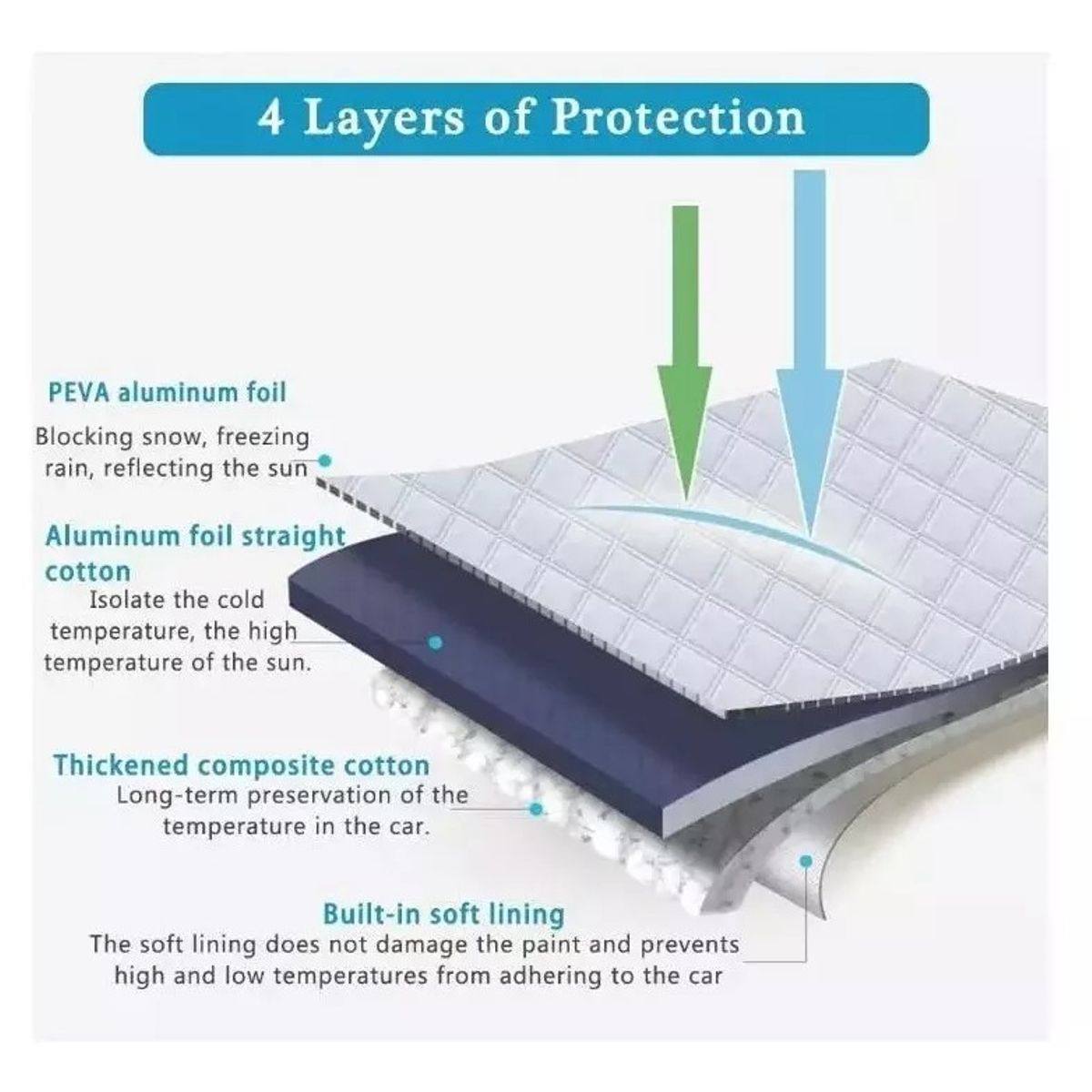 KUANGYE - Funda Protectora Sol Y Nieve Cubreparabrisas Para Automóvil