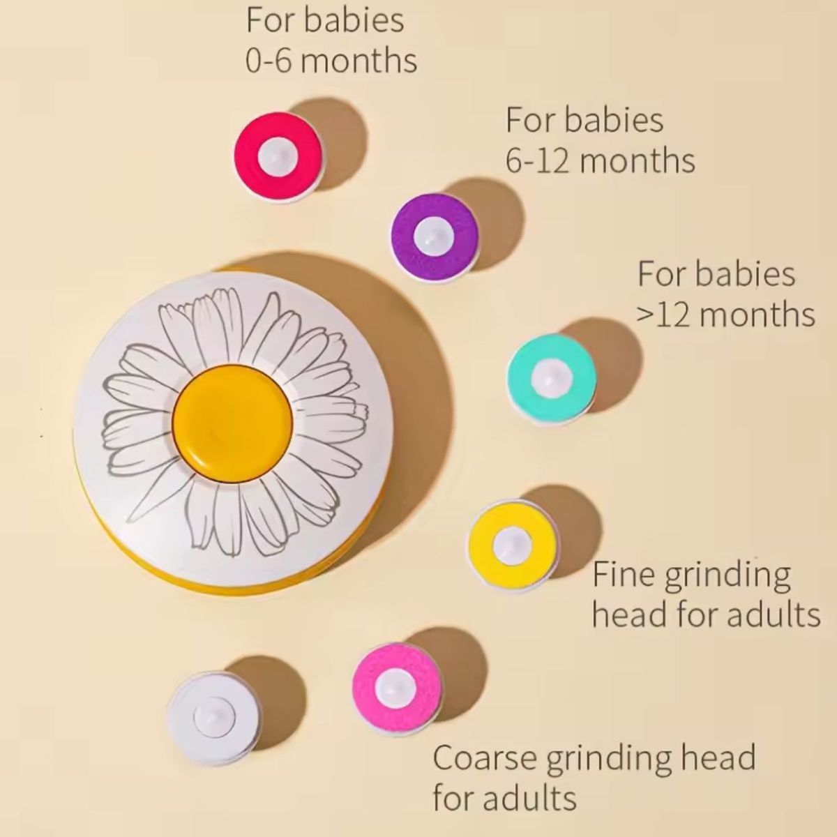 GENERICO - Cortador De Uñas Eléctrico A Pilas Para Bebés Pulido