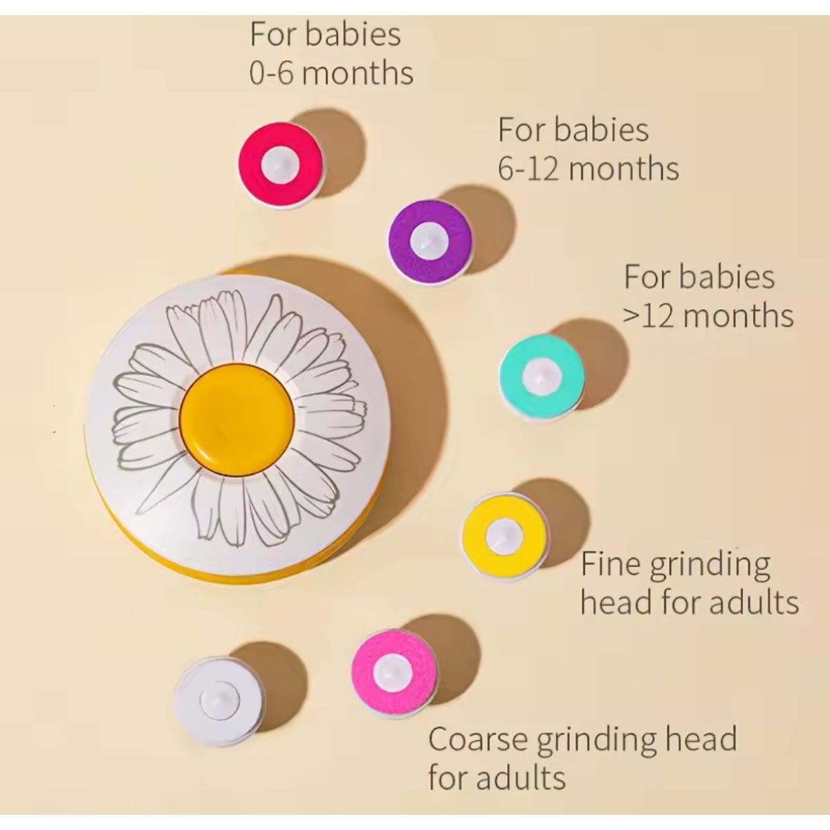 GENERICO - Cortador De Uñas Eléctrico A Pilas Para Bebés Pulido