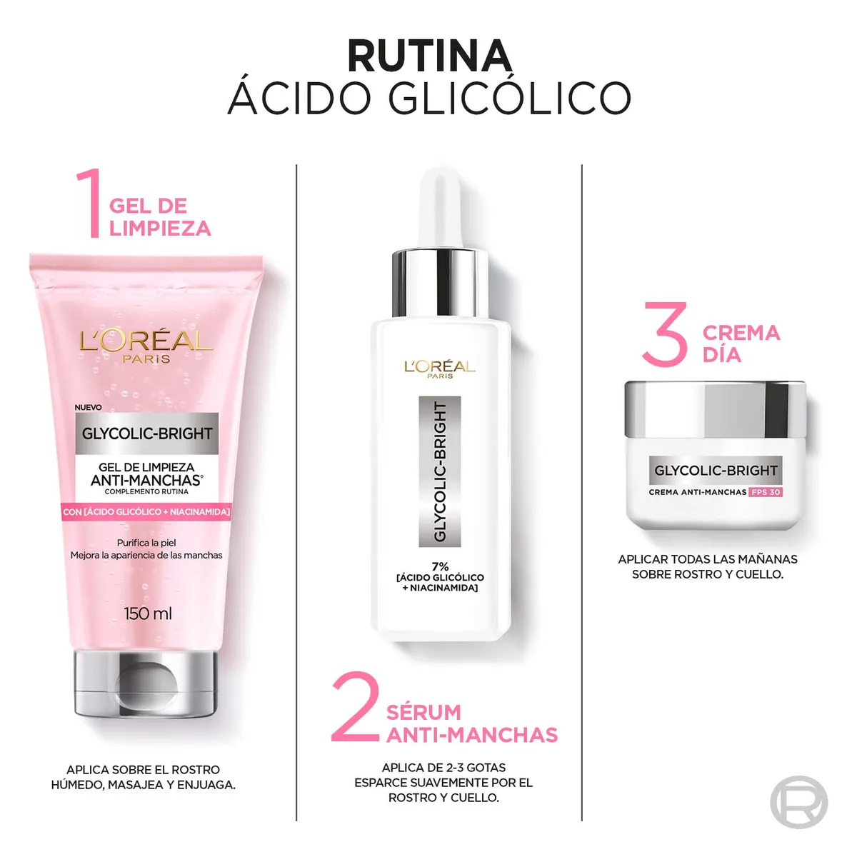 LOREAL PARIS - Pack Rutina Ácido Glicólico Gel Limpieza + Serum + Crema Dia