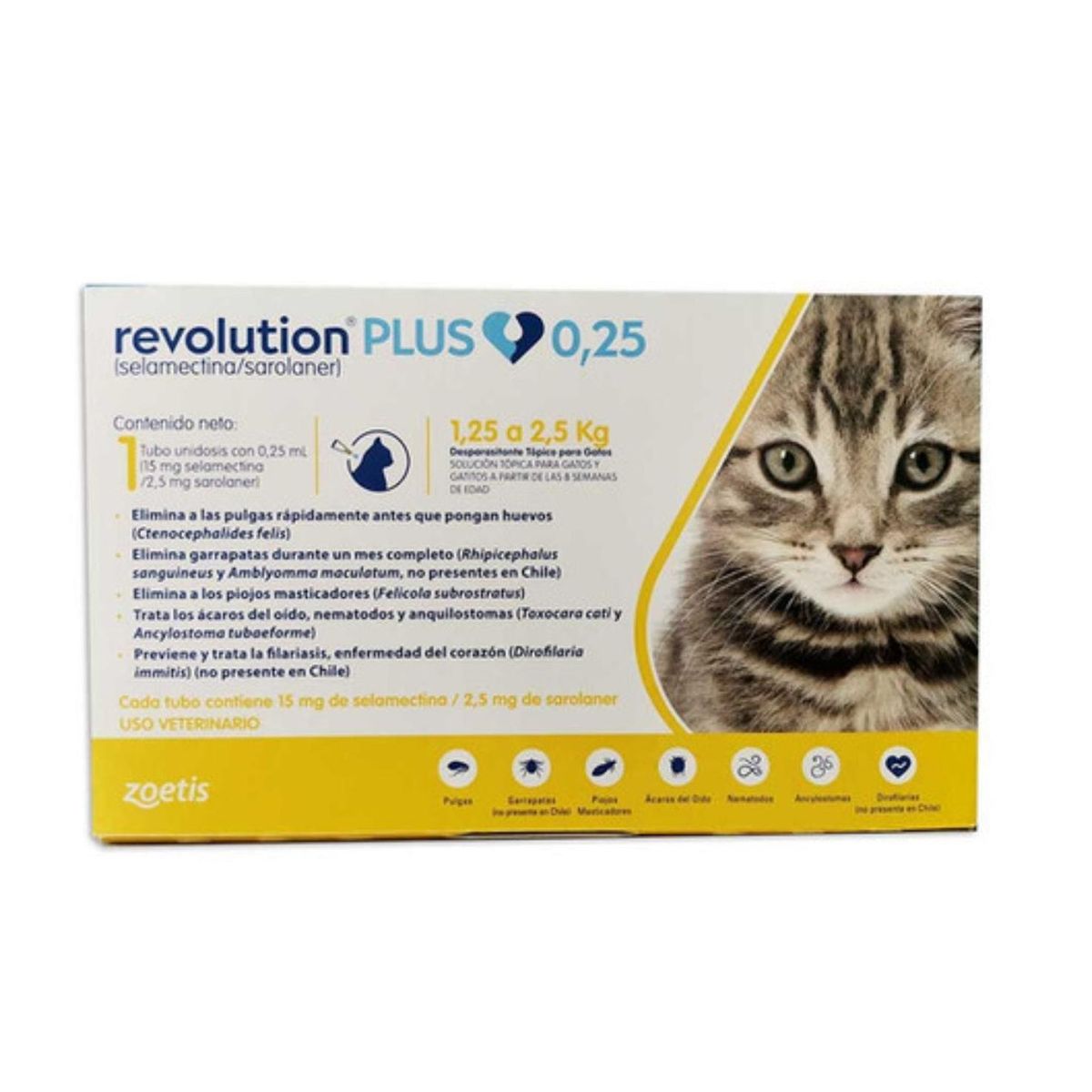 ZOETIS - Revolution Plus Para Gatos De 1.25 - 2.5kg Antiparasitario