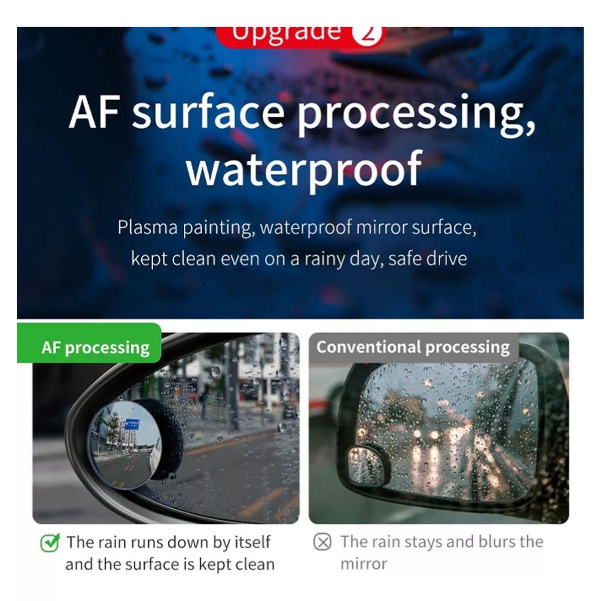 BASEUS - Espejos Punto Ciegos Para Retrovisores Autos Baseus