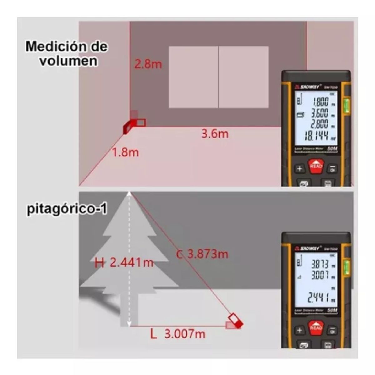 MUNDO MAGIA - Medidor De Distancia Laser Digital 50 Metros