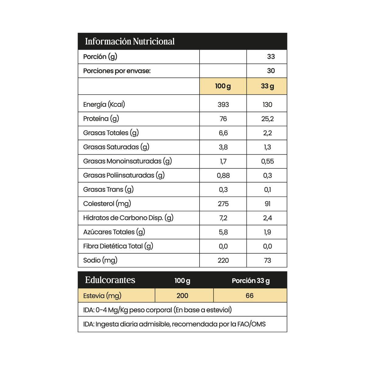NINE9 BRANDS - Proteina Whey Vainilla NINE9 1 Kg