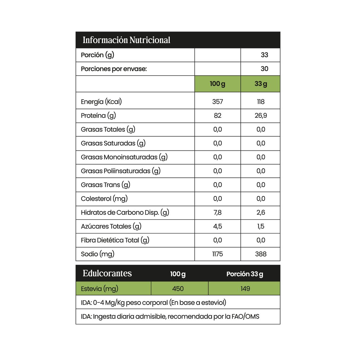 NINE9 BRANDS - Proteina Vegana Vainilla Plant Based NINE9 1 Kg