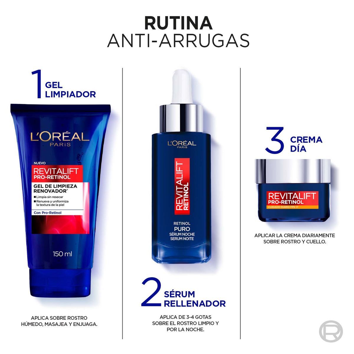 LOREAL PARIS - Rutina Facial Revitalift Pro-Retinol Loreal