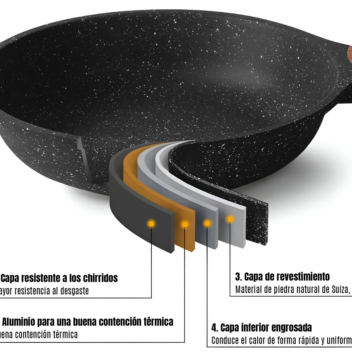 GENERICO - Sarten Wok 24cm Sarten Induccion Sarten Para Freir Sartenes