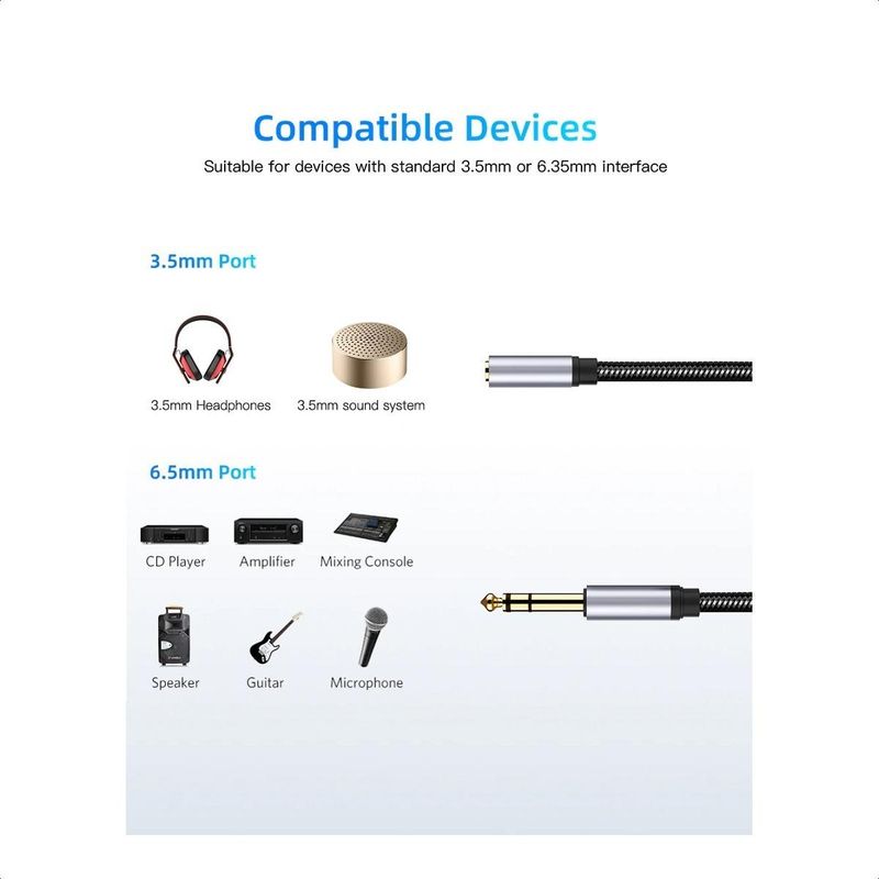 GENERICO - Cable Adaptador Estéreo 1.5m Jack 3.5mm a 6.3mm Plata