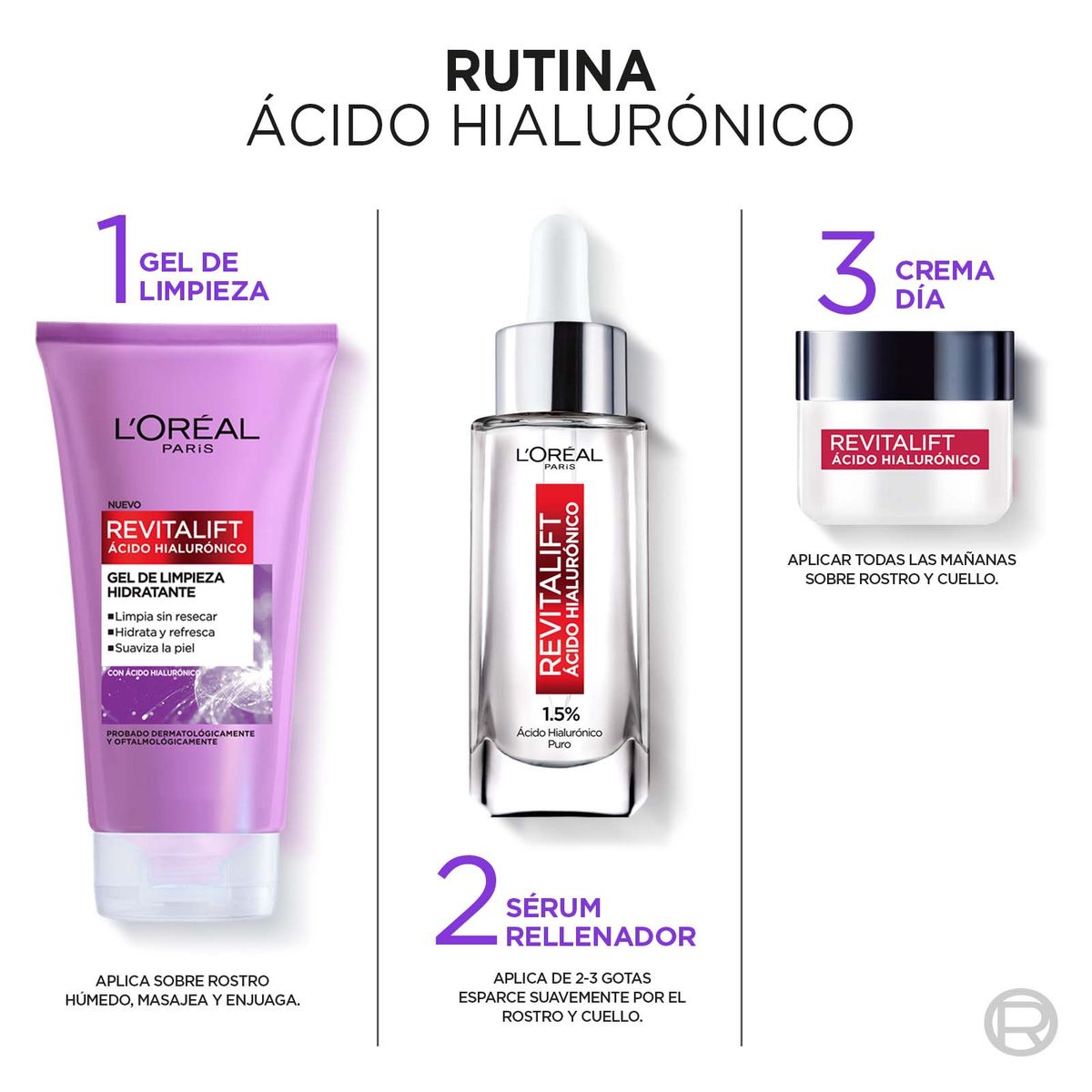 LOREAL PARIS - Pack Hialuronico Serum + Crema Dia + Gel de Limpieza