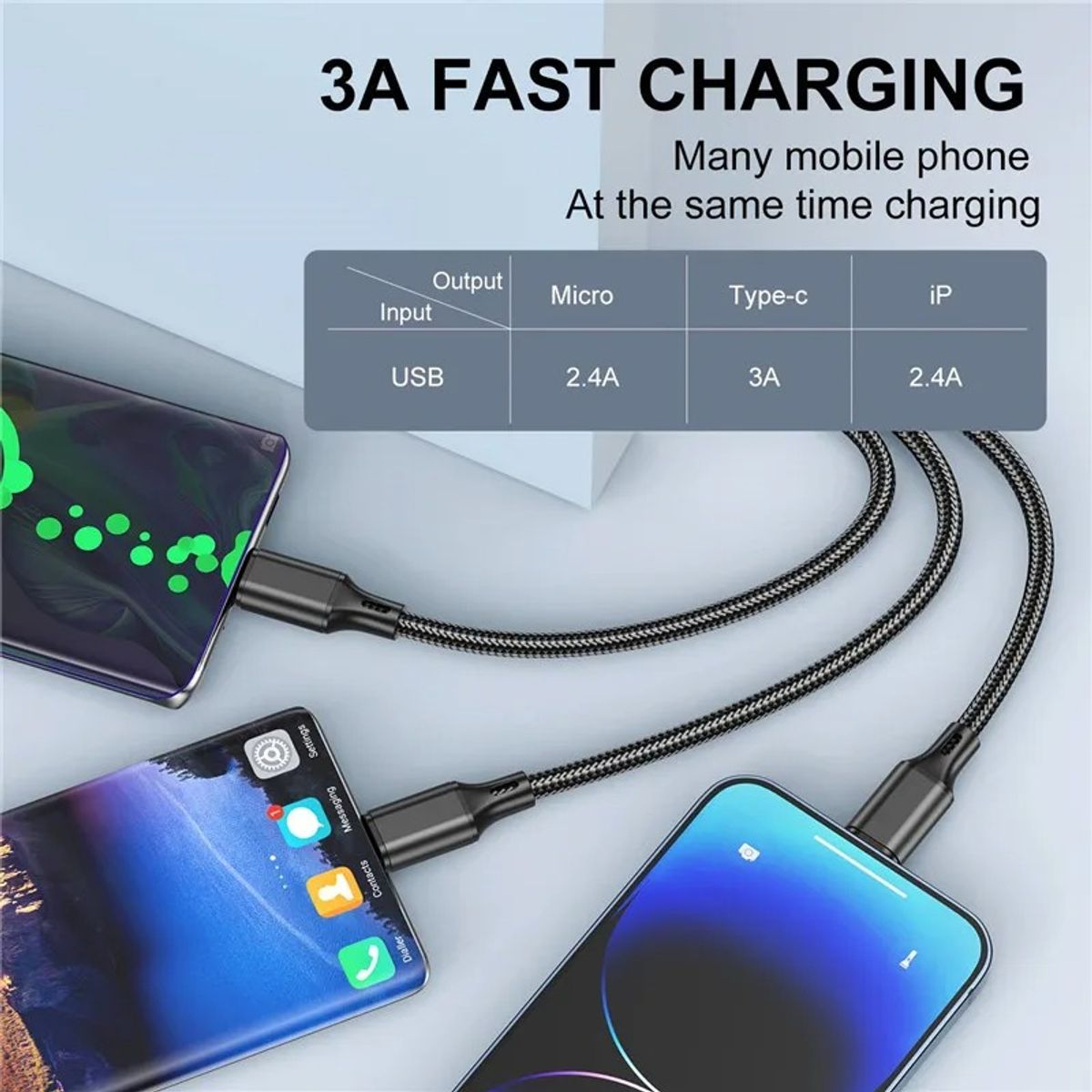 GENERICO - Cable De Carga Para Celular Carga Rápida 3 Puntas Incluidas