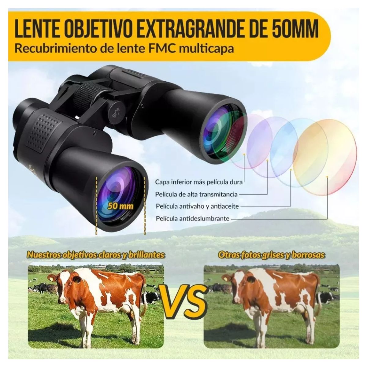 MUNDO MAGIA - Binoculares Telescópicos Hd Profesionale De Alta 80x80 3000m