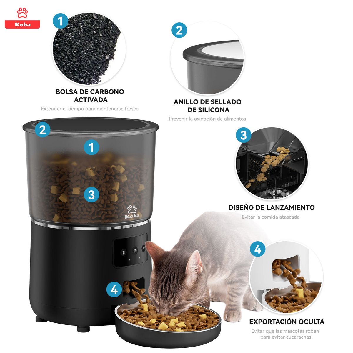 KOBA - Dispensador Alimentador Automático Perros Gato Wifi 4L Negro