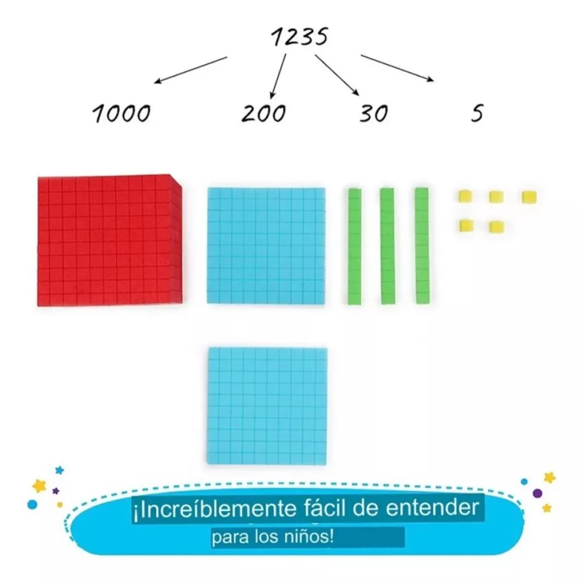 MUNDO MAGIA - Bloque Base 10 Conectable Multibase 121 Pcs Matematicas